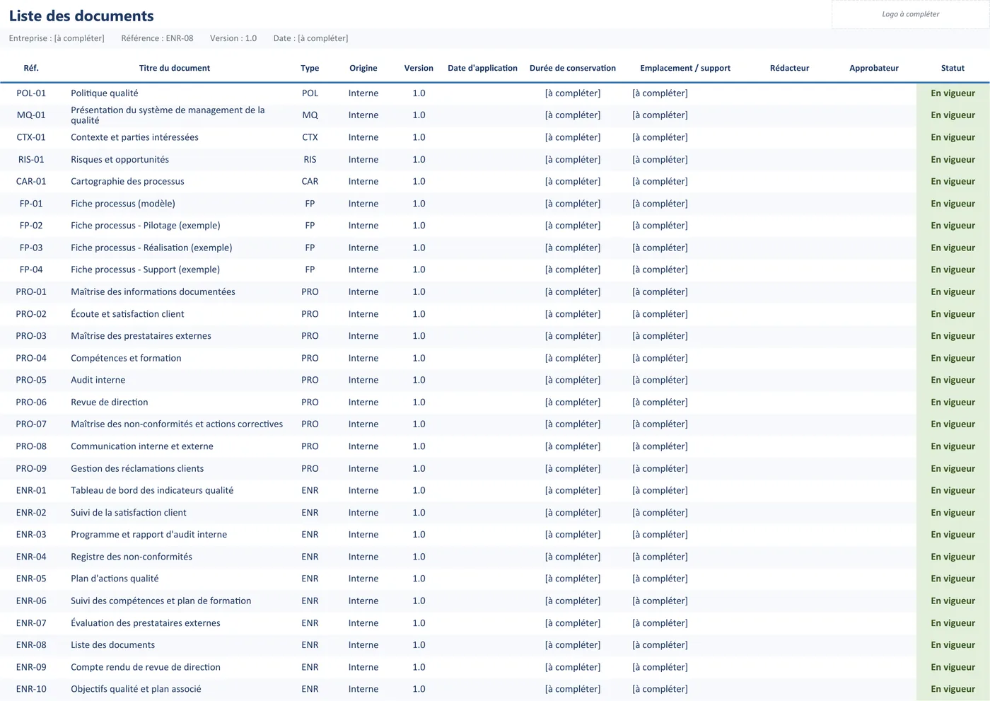 Liste des documents du pack : chaque document codifié (POL, MQ, PRO, ENR...), sa version et son statut de diffusion.